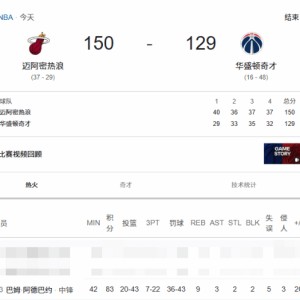开云APP-科比单场81分记录被打破！热火名宿单场暴砍83分